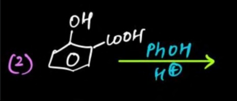 Visual representation for Chemistry