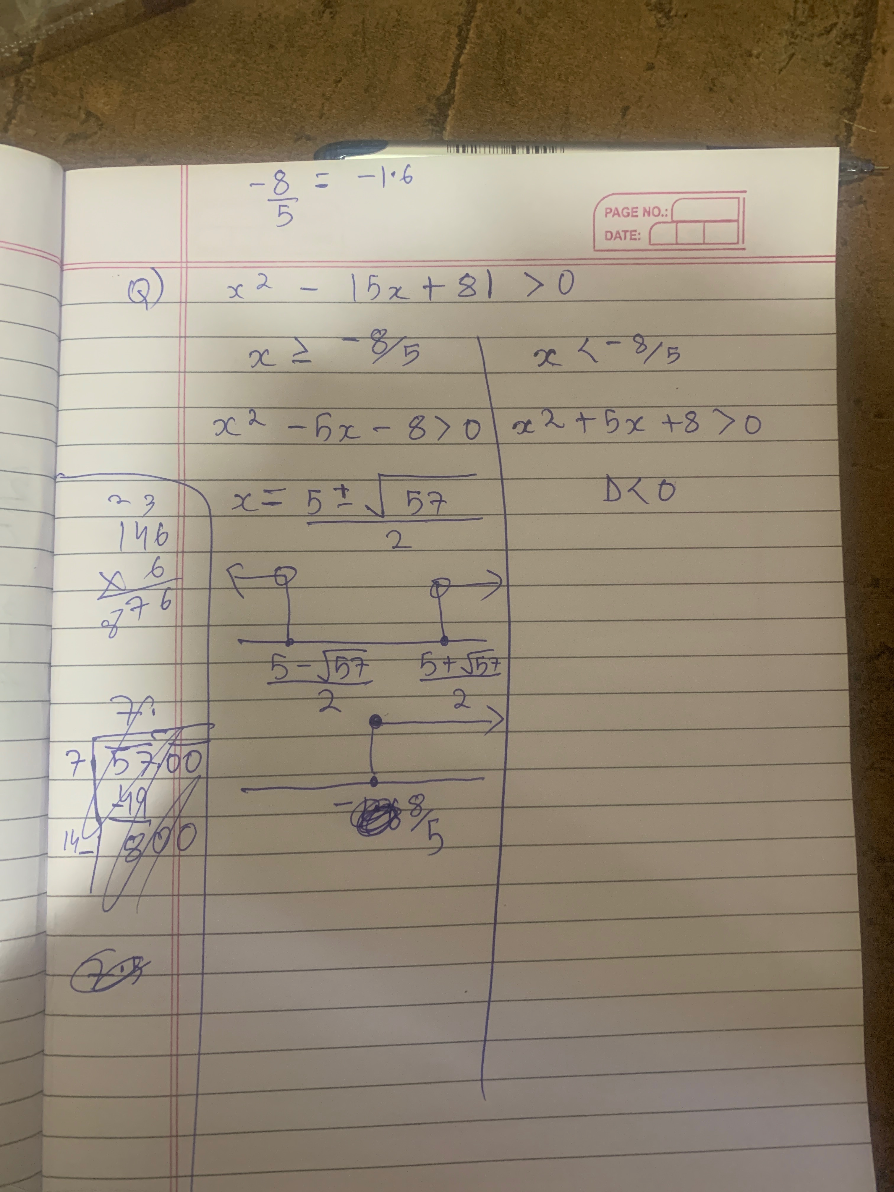 Visual representation for Mathematics