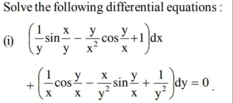 Visual representation for Mathematics