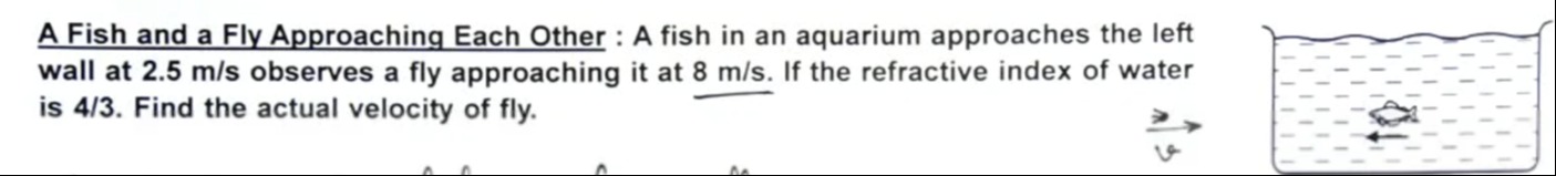 Visual representation for Physics