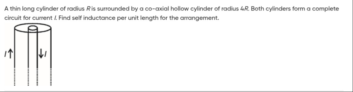Visual representation for Physics