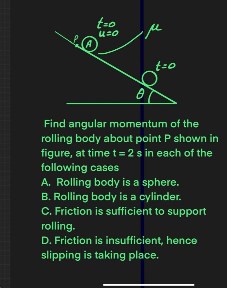 Visual representation for Physics