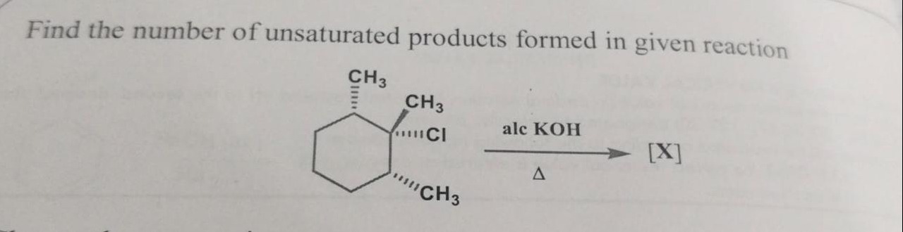 Visual representation for Chemistry