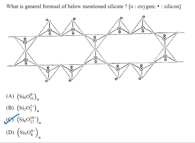 Visual representation for Inorganic Chemistry