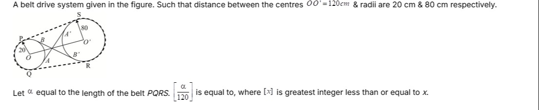 Visual representation for Mathematics