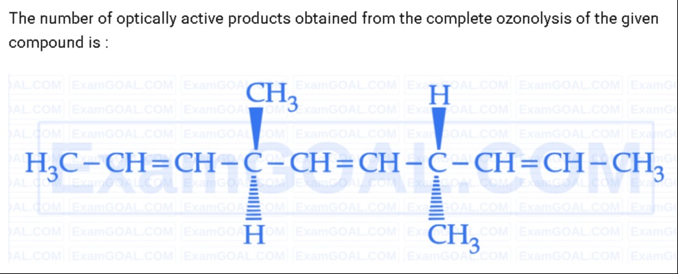 Visual representation for Organic Chemistry