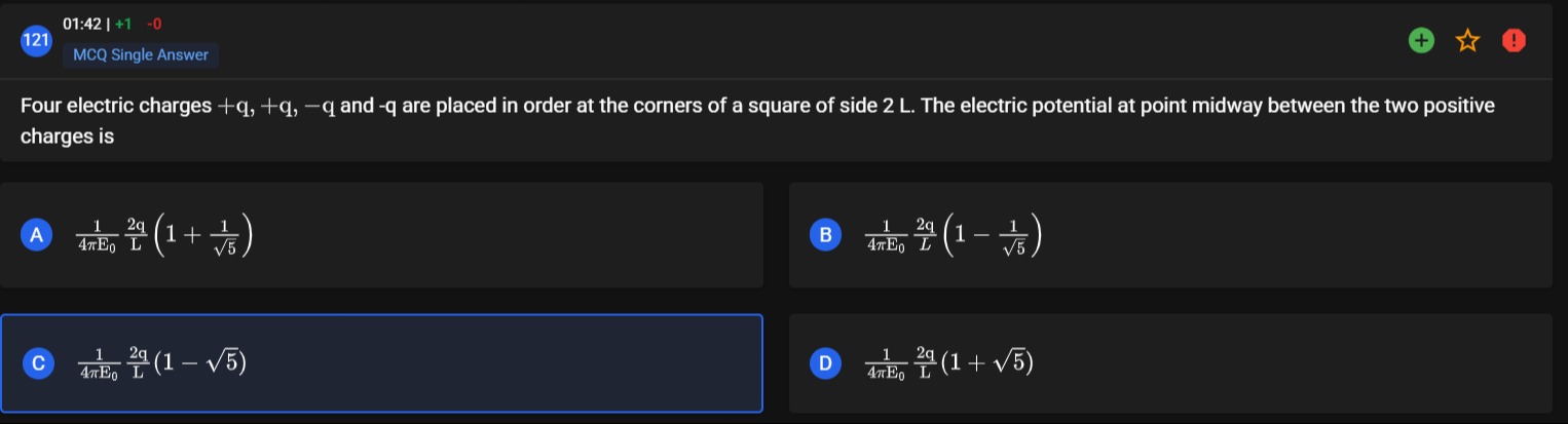 Visual representation for Physics