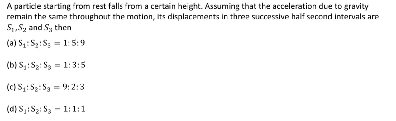 Visual representation for Physics