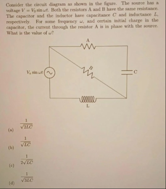 Visual representation for physics