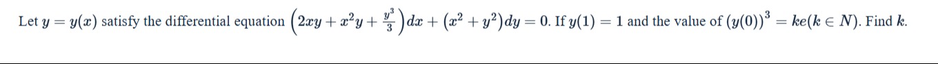 Visual representation for Mathematics