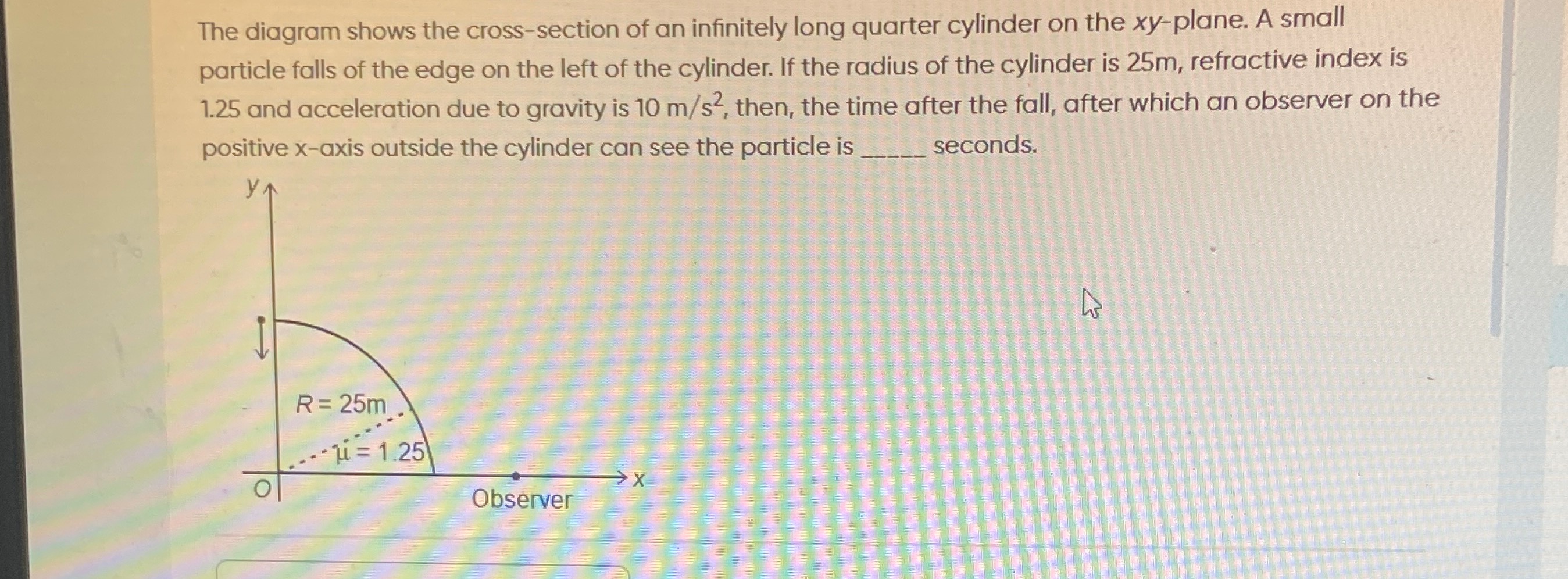 Visual representation for physics