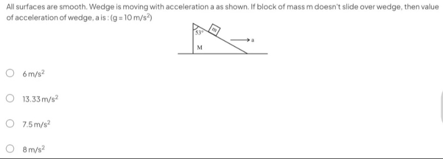 Visual representation for Physics