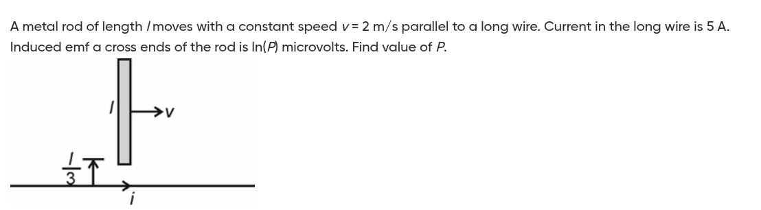 Visual representation for Physics