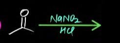 Visual representation for Chemistry