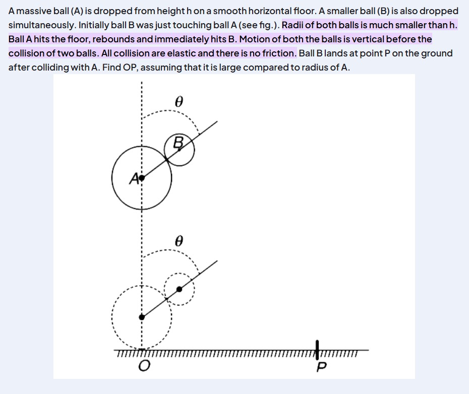 Visual representation for physics