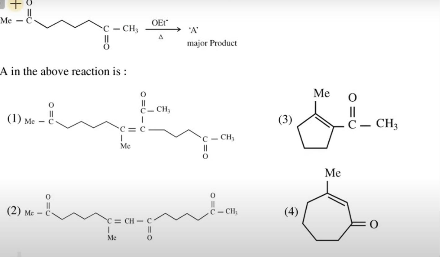 Visual representation for Organic Chemistry