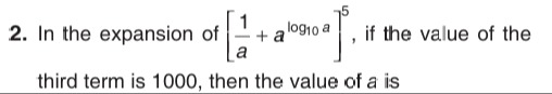 Visual representation for Mathematics