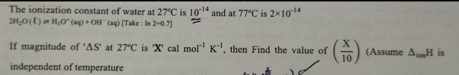 Visual representation for Chemistry