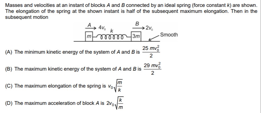 Visual representation for physics