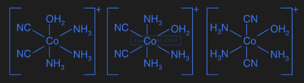 Visual representation for chemistry
