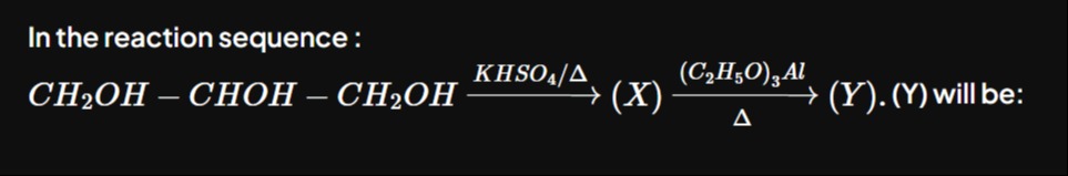 Visual representation for Chemistry