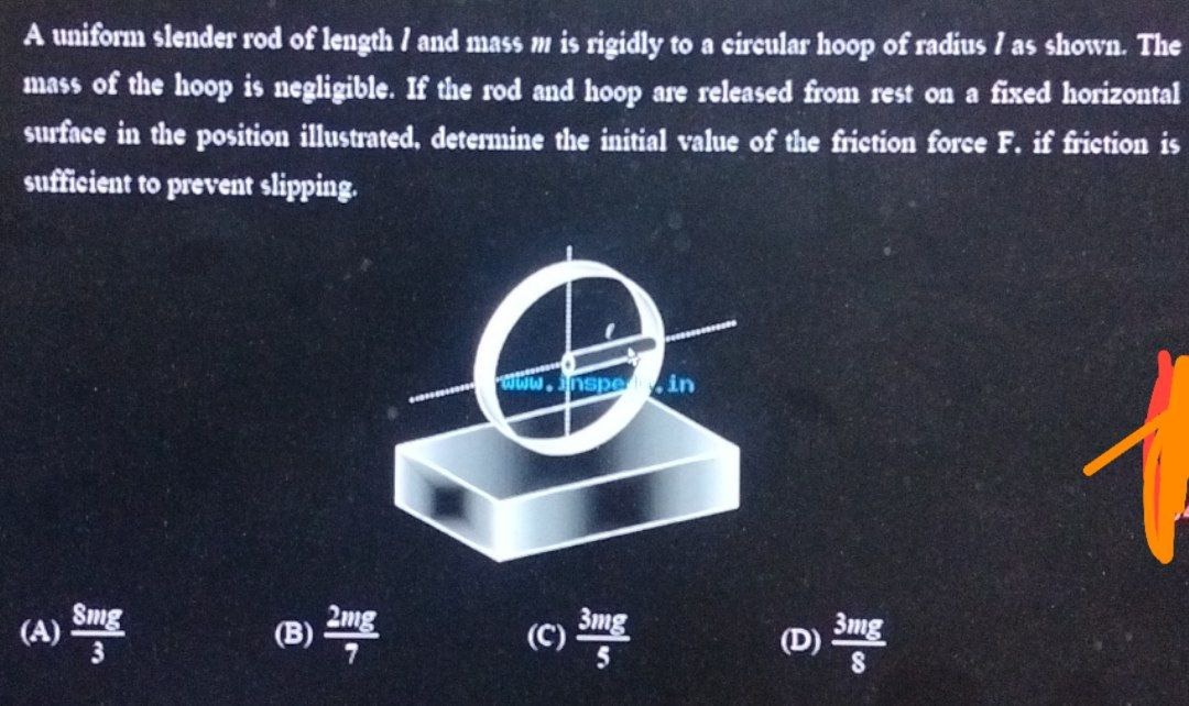 Visual representation for Physics