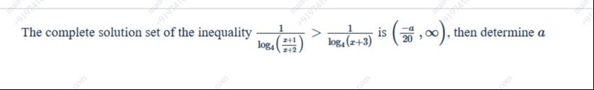 Visual representation for algebra