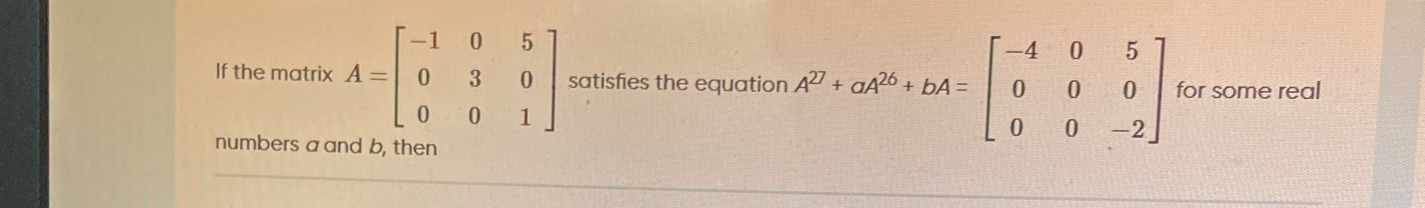 Visual representation for Mathematics