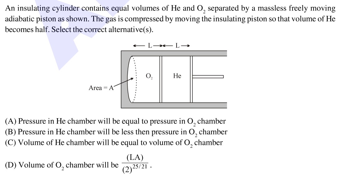 Visual representation for physics