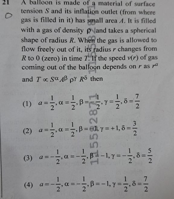 Visual representation for Physics