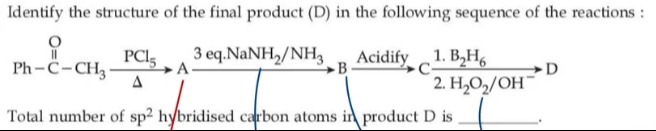 Visual representation for Chemistry