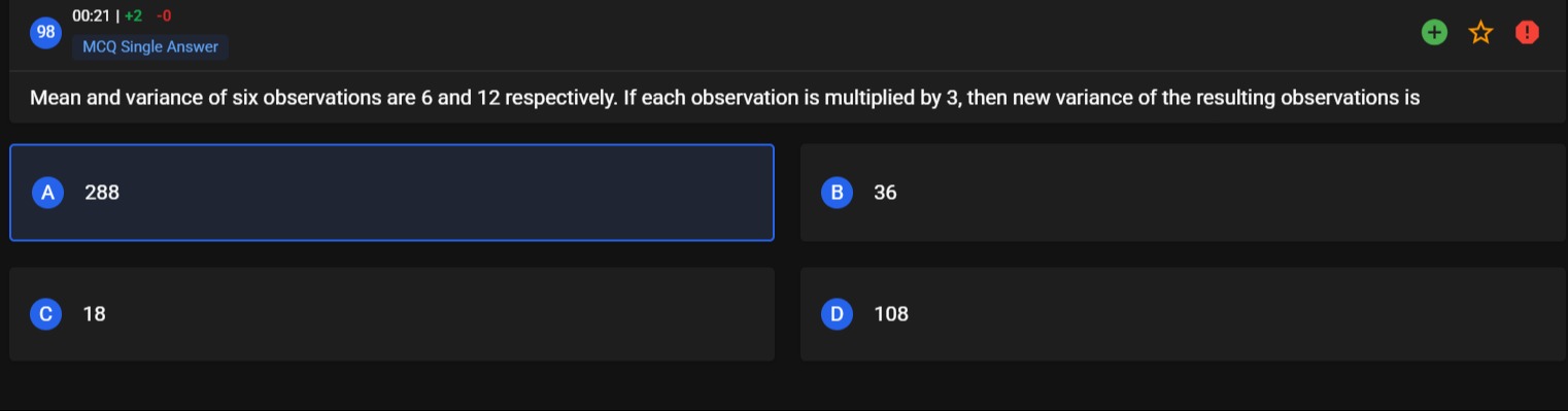 Visual representation for Mathematics