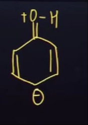 Visual representation for Chemistry