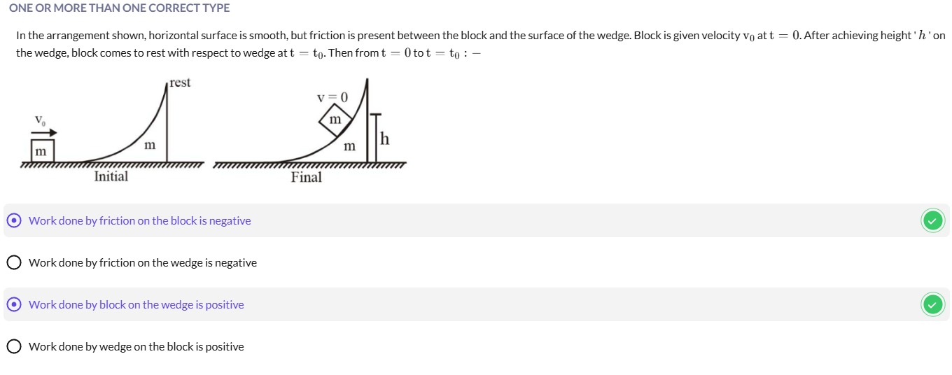 Visual representation for Physics