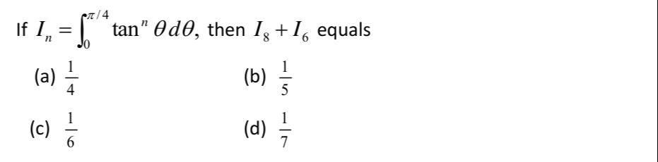 Visual representation for Mathematics
