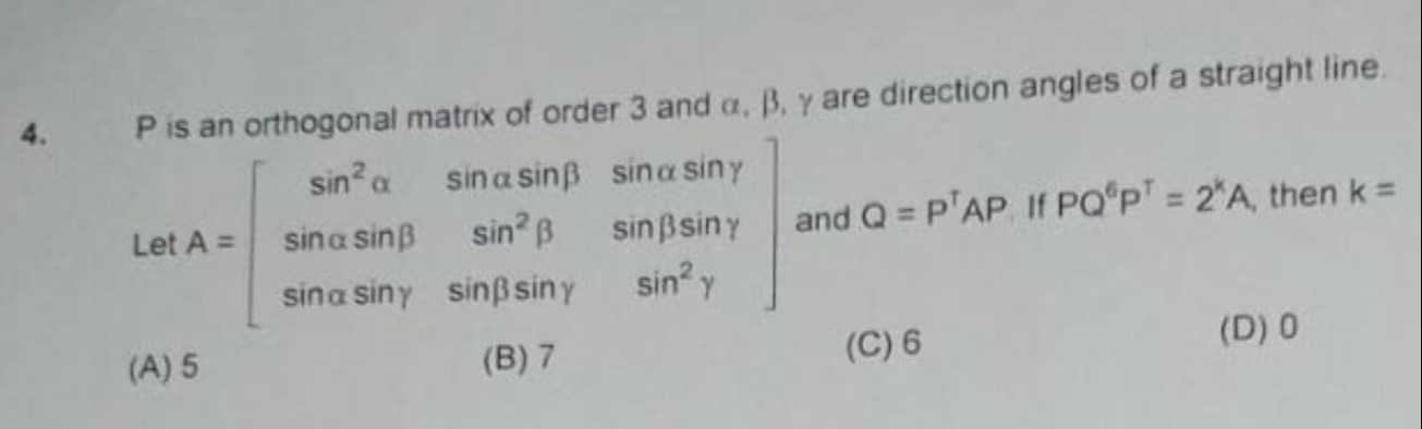Visual representation for Mathematics