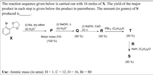 Visual representation for organic chemistry