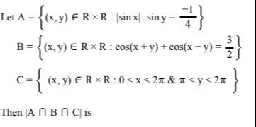 Visual representation for Mathematics