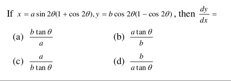Visual representation for Mathematics