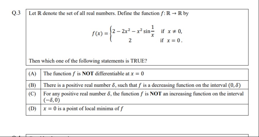 Visual representation for Calculus