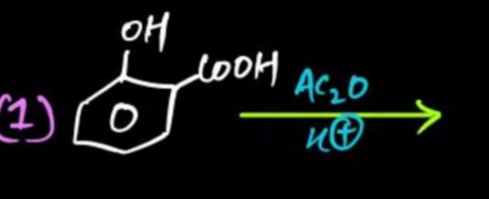 Visual representation for Chemistry