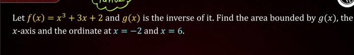 Visual representation for Mathematics
