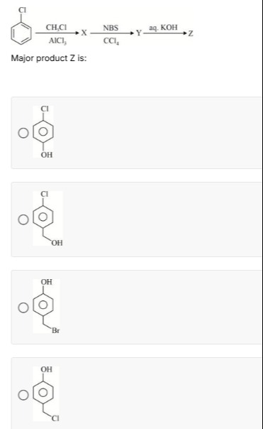 Visual representation for Chemistry
