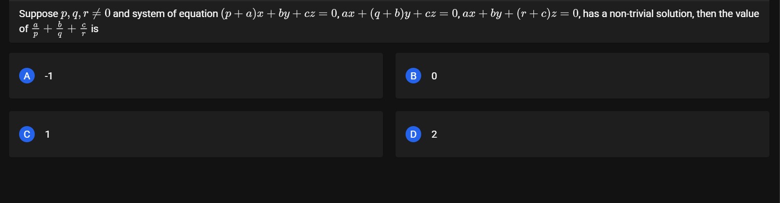 Visual representation for Mathematics