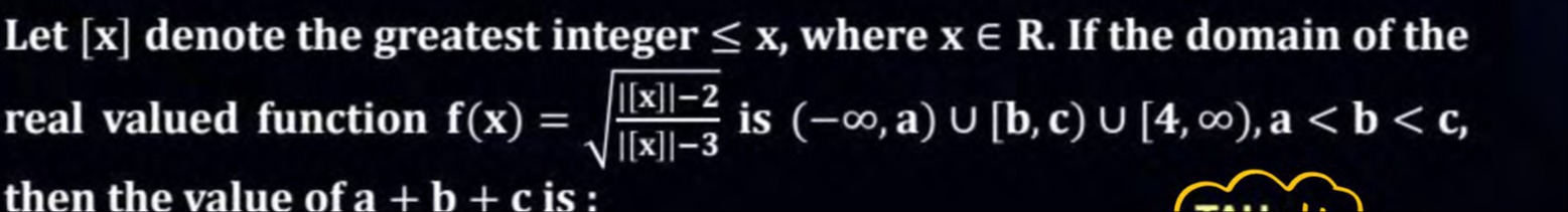 Visual representation for Mathematics