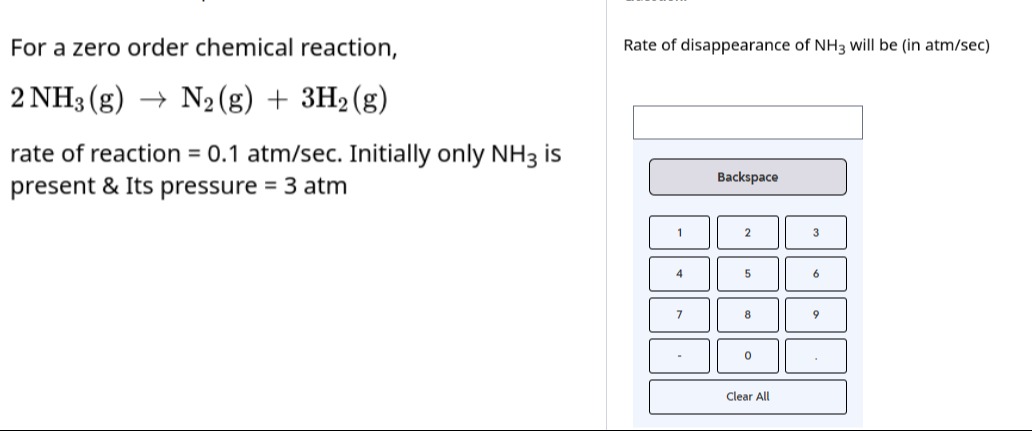 Visual representation for Chemistry