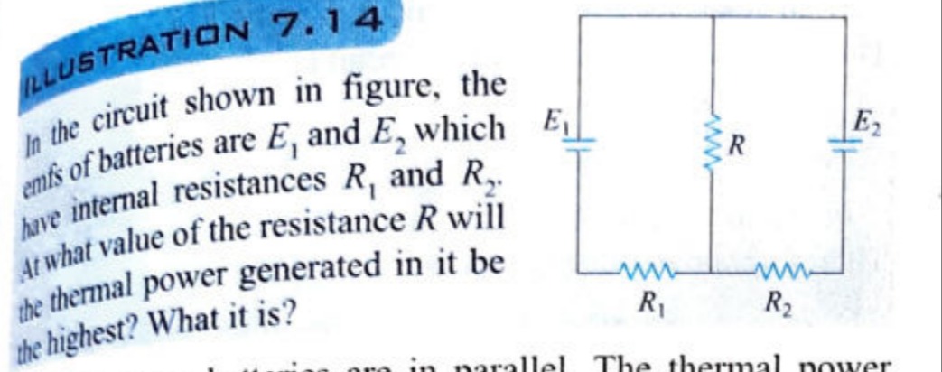 Visual representation for Physics
