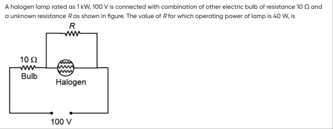 Visual representation for Physics