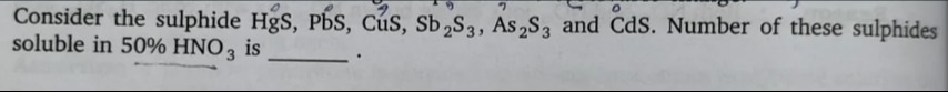 Visual representation for Chemistry