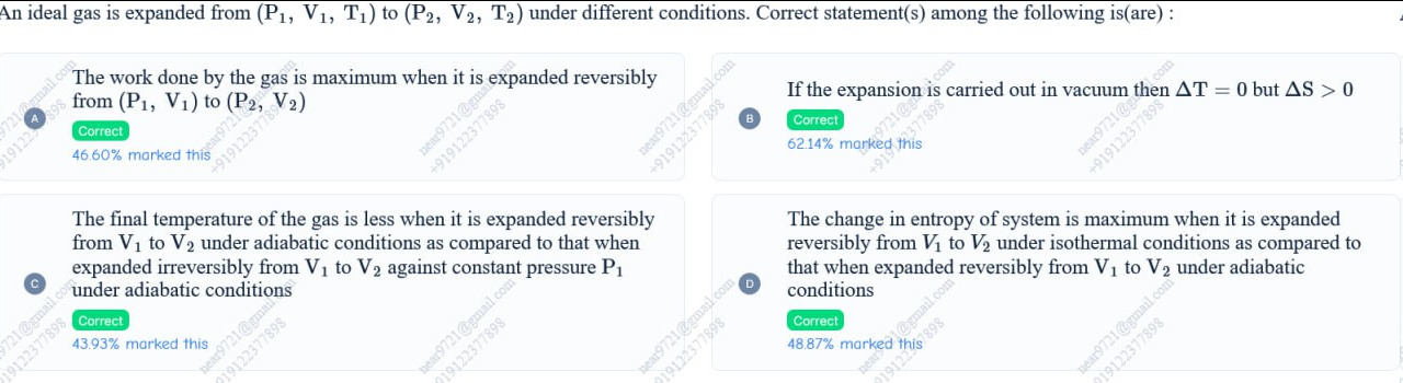 Visual representation for thermodynamics